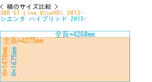 #308 GT Line BlueHDi 2013- + シエンタ ハイブリッド 2015-